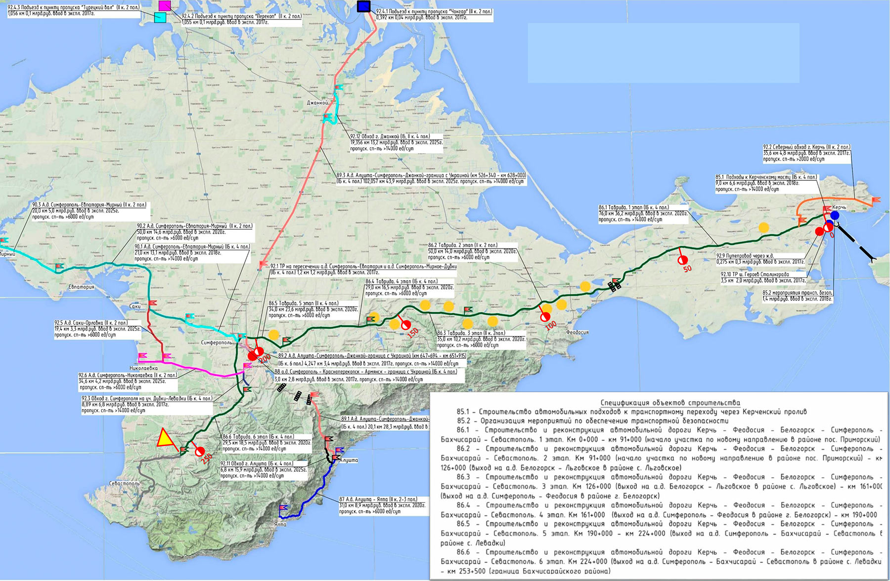 Дорожная карта симферополь