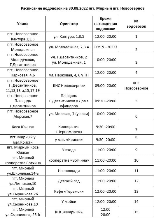 Расписание автобуса евпатория мирный 2024. Автобус Новоозерное Мирный. Расписание автобусов Новоозерное Евпатория. Расписание автобусов Мирный Евпатория. Новоозерное Крым 2023.